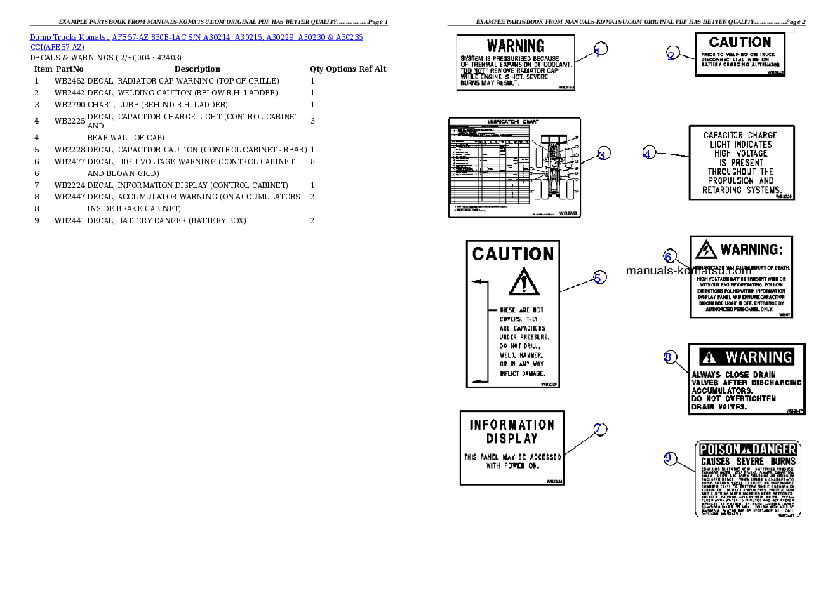 AFE57-AZ 830E-1AC S/N A30214, A30215, A30229, A30230 & A30235      CCI Partsbook