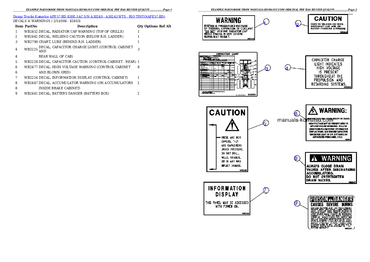 AFE57-BD 830E-1AC S/N A30240 - A30243    WTS - RIO TINTO Partsbook