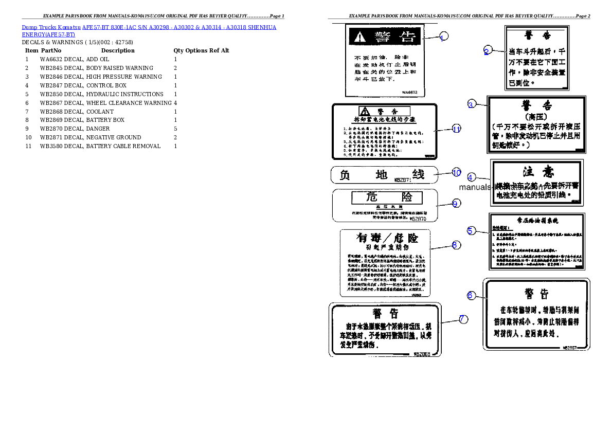 AFE57-BT 830E-1AC S/N A30298 - A30302 & A30314 - A30318      SHENHUA ENERGY Partsbook