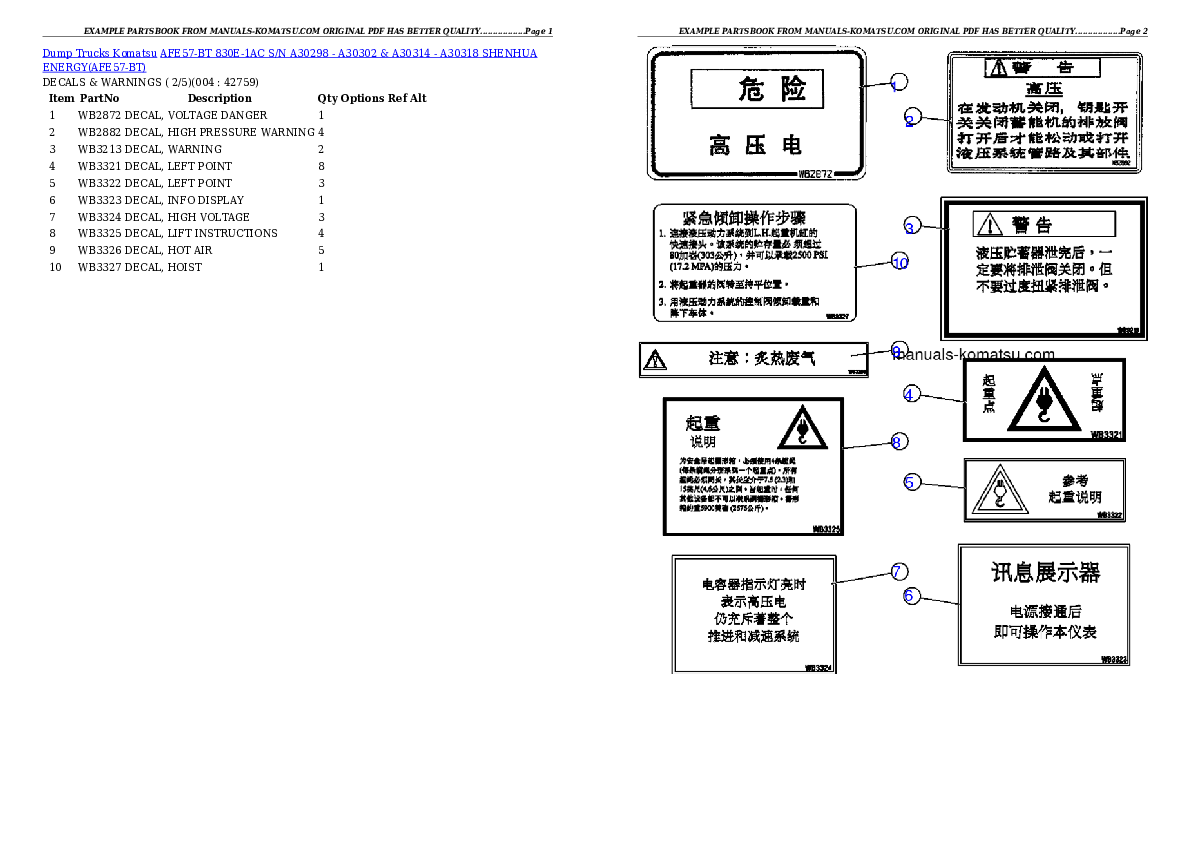 AFE57-BT 830E-1AC S/N A30298 - A30302 & A30314 - A30318      SHENHUA ENERGY Partsbook