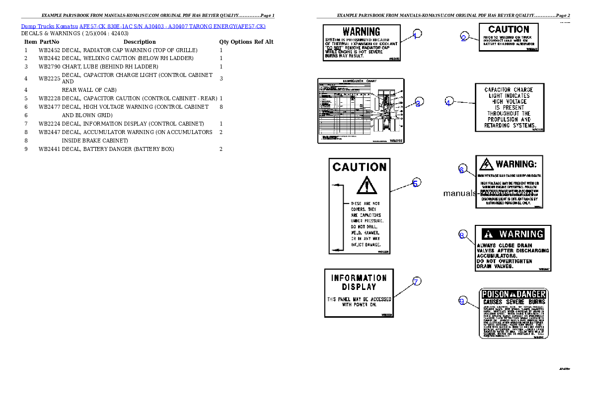 AFE57-CK 830E-1AC S/N A30403 - A30407     TARONG ENERGY Partsbook