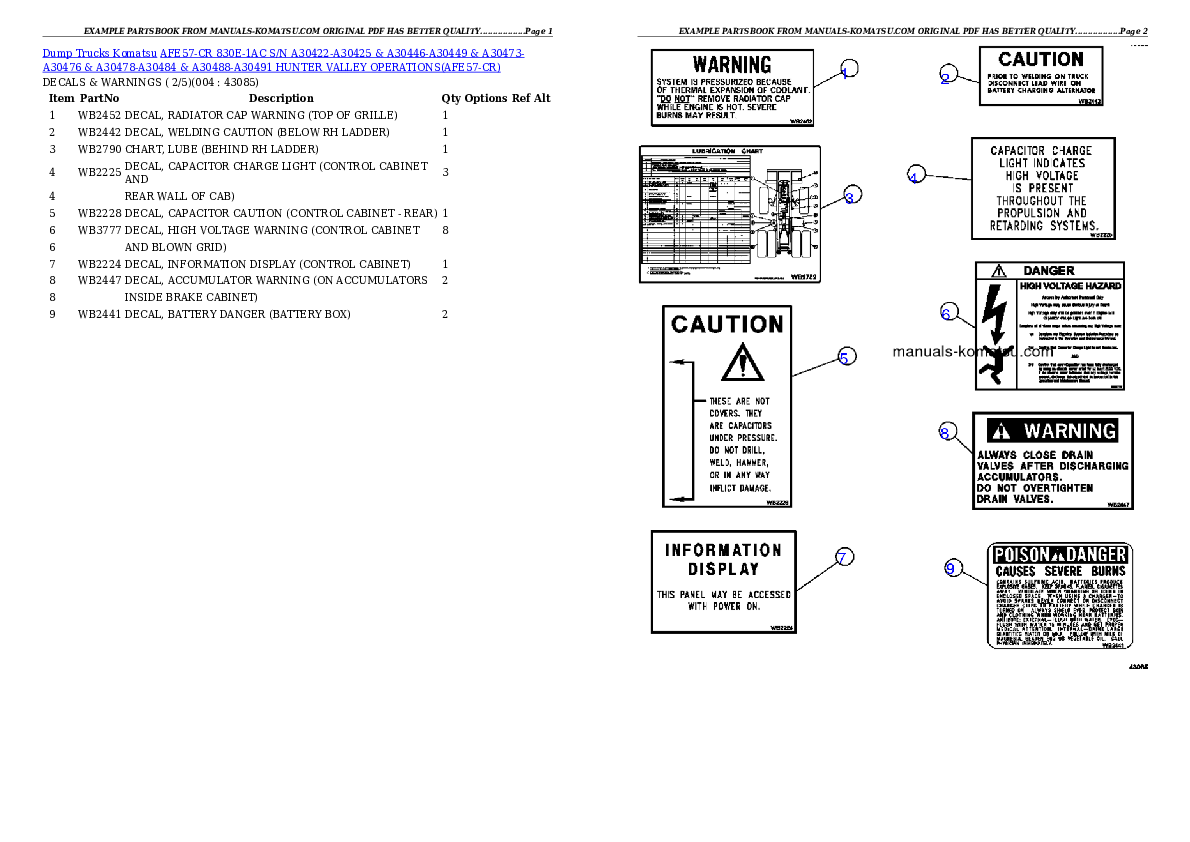 AFE57-CR 830E-1AC S/N A30422-A30425 & A30446-A30449 & A30473-A30476 & A30478-A30484 & A30488-A30491 HUNTER VALLEY OPERATIONS Partsbook