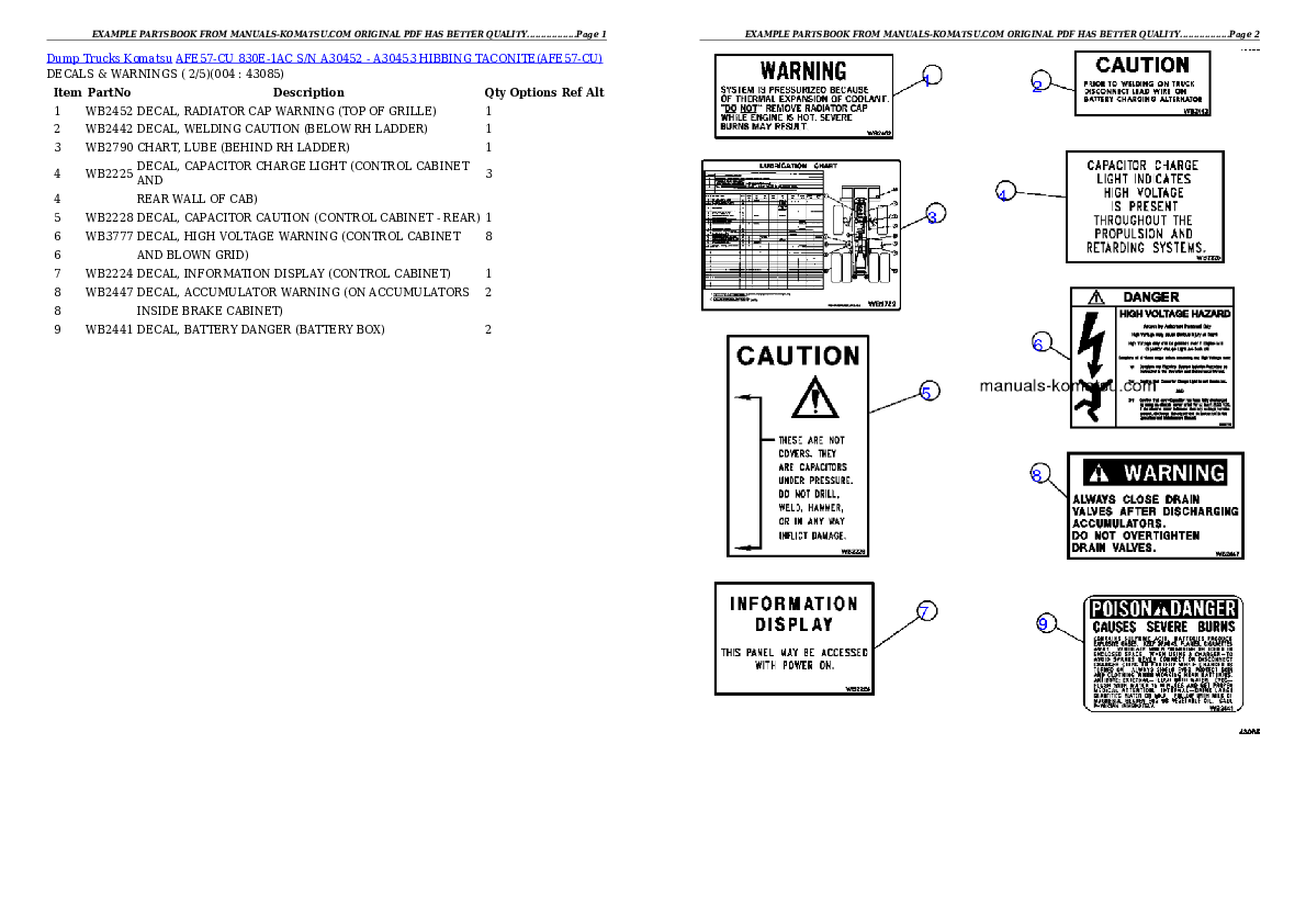 AFE57-CU 830E-1AC S/N A30452 - A30453       HIBBING TACONITE Partsbook