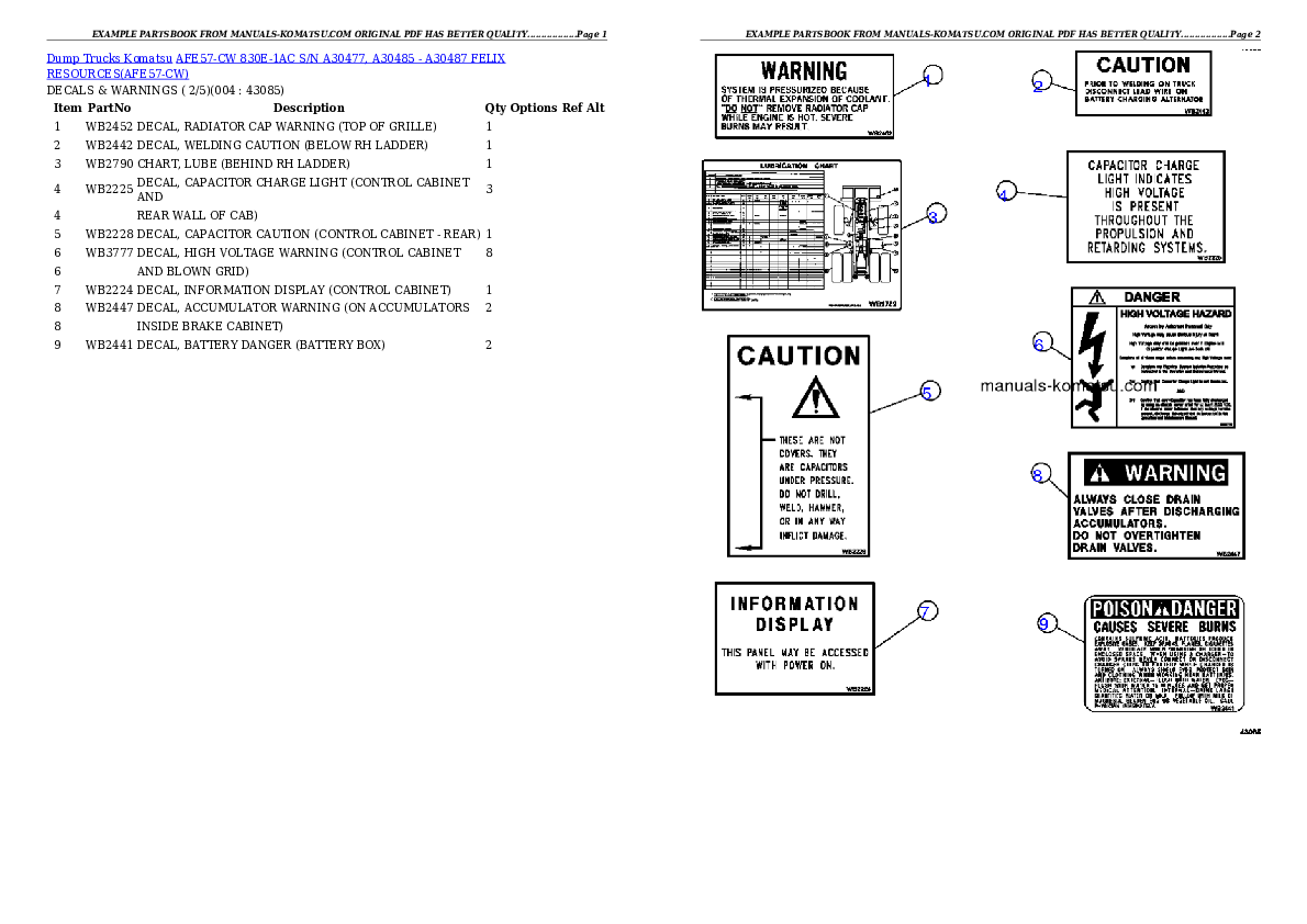 AFE57-CW 830E-1AC S/N A30477, A30485 - A30487     FELIX RESOURCES Partsbook