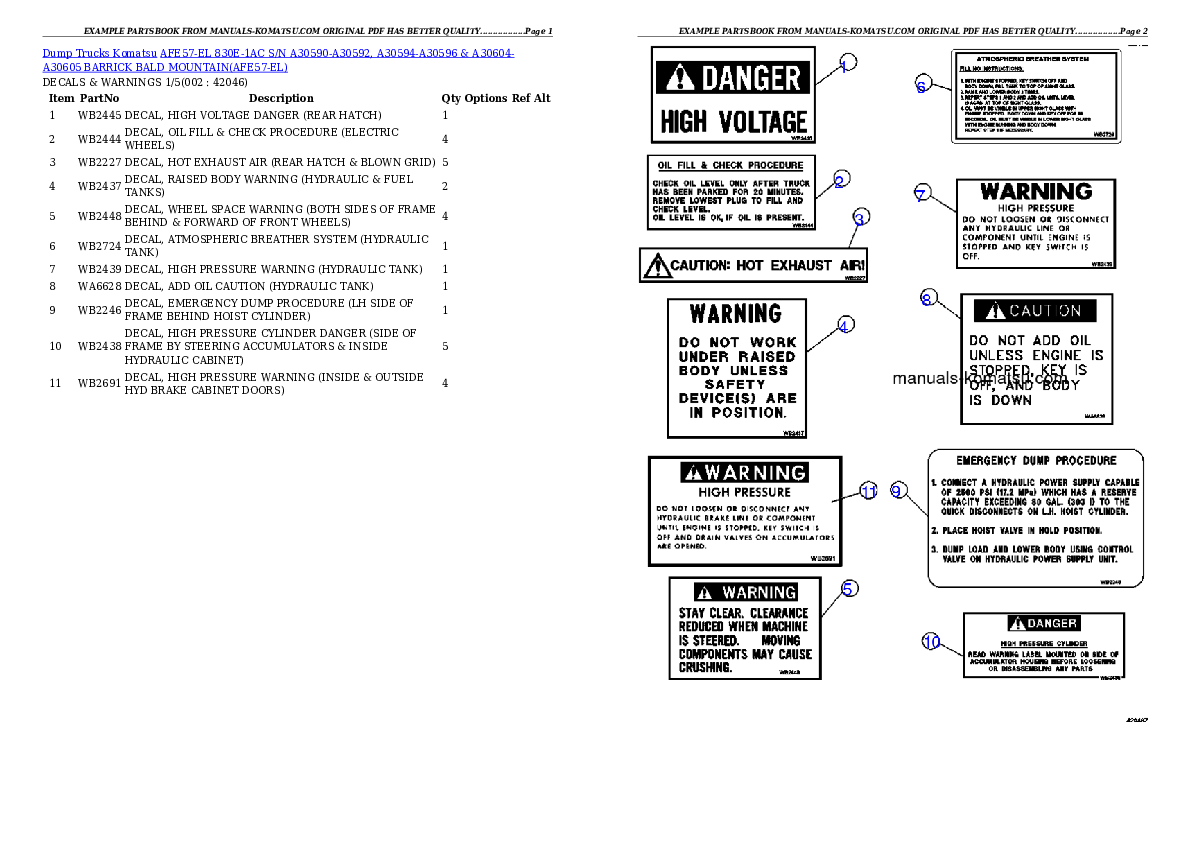 AFE57-EL 830E-1AC S/N A30590-A30592, A30594-A30596 & A30604-A30605   BARRICK BALD MOUNTAIN Partsbook