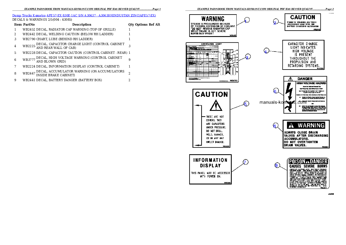 AFE57-EX 830E-1AC S/N A30637 - A30638    HINDUSTAN ZINC Partsbook