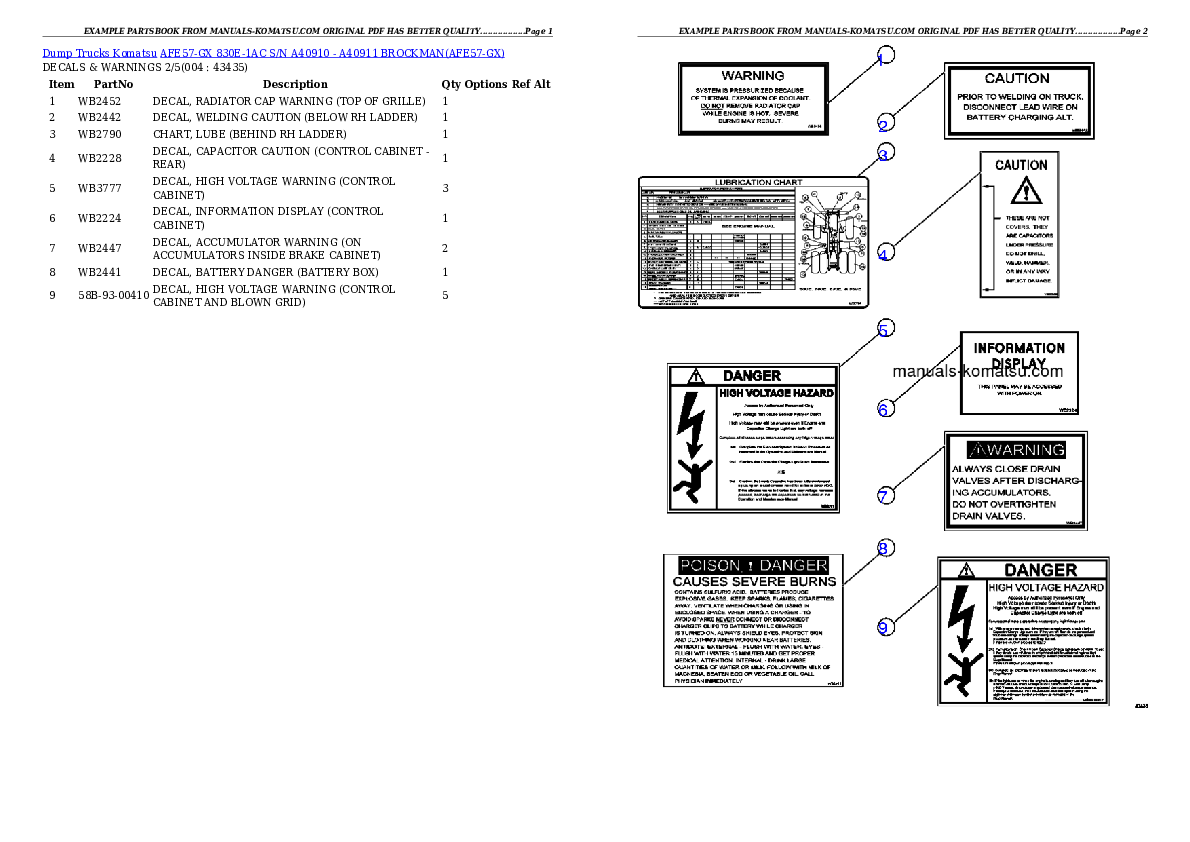 AFE57-GX 830E-1AC S/N A40910 - A40911  BROCKMAN Partsbook