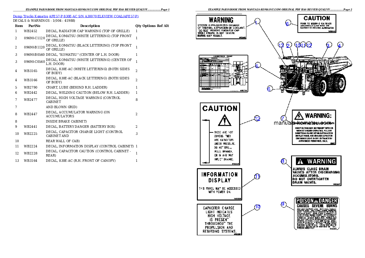 AFE57-P 830E-AC S/N A30070     ELKVIEW COAL Partsbook