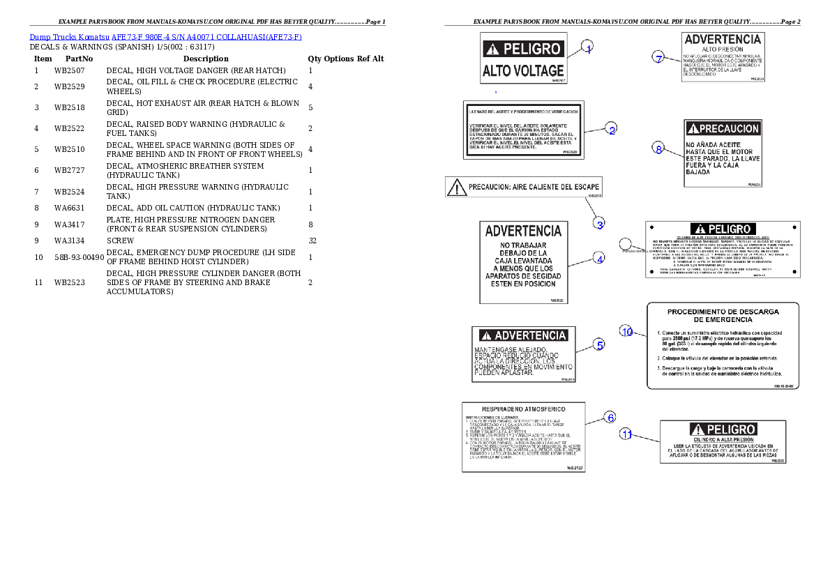 AFE73-F 980E-4 S/N A40071 COLLAHUASI Partsbook