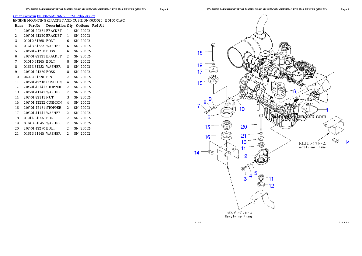 BP500-7-M1 S/N 20002-UP Partsbook