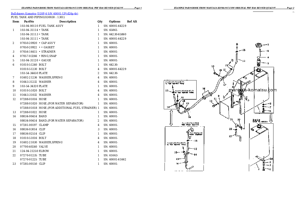 D20P-6 S/N 60001-UP (Straight Tilt Dozer) Partsbook