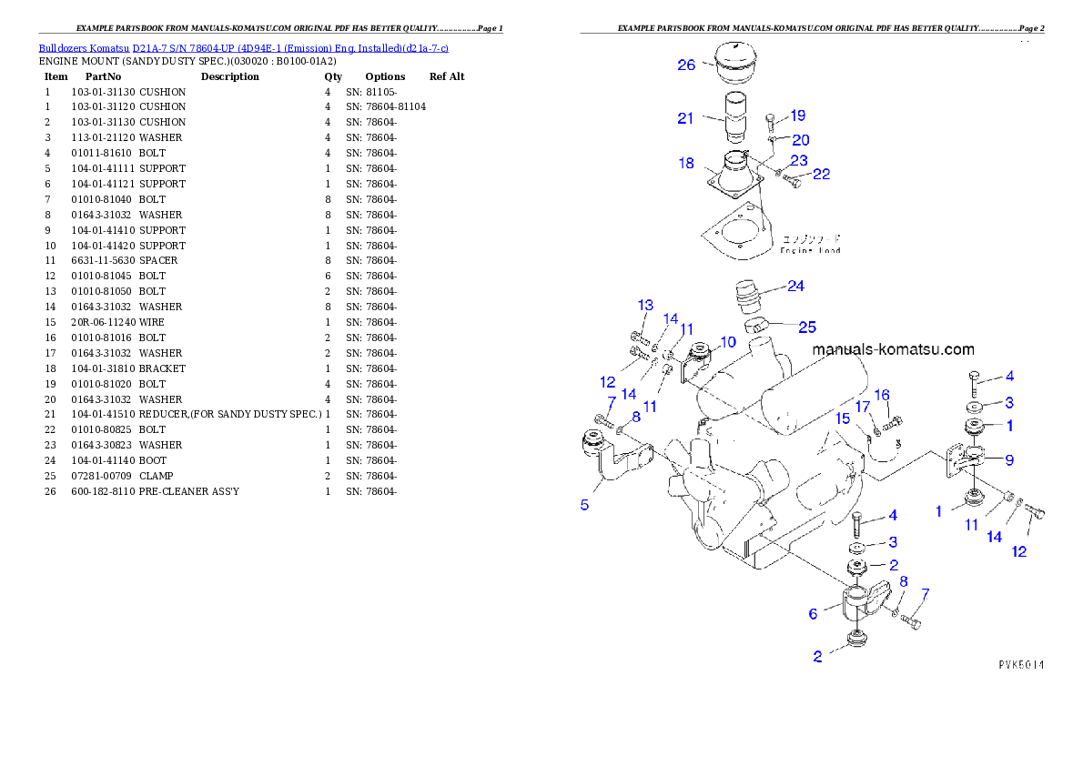 D21A-7 S/N 78604-UP (4D94E-1 (Emission) Eng. Installed) Partsbook