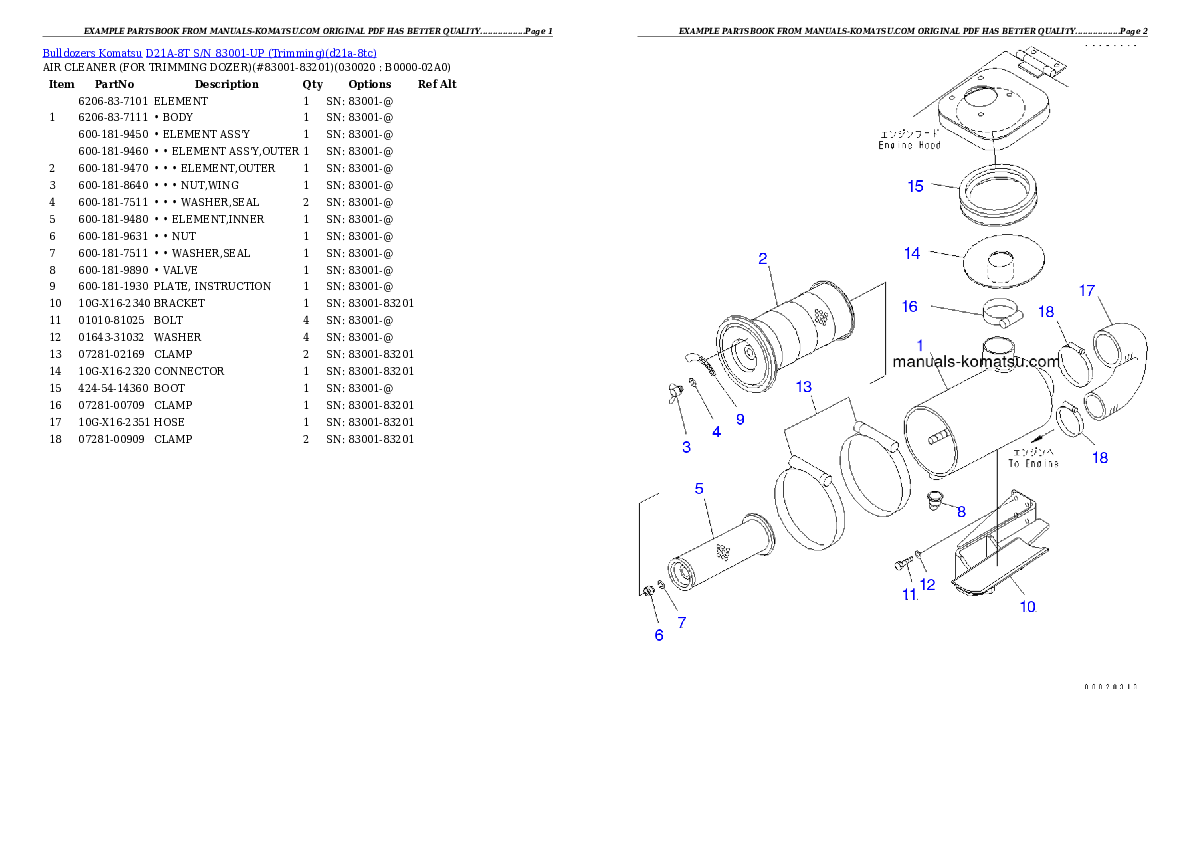 D21A-8T S/N 83001-UP (Trimming) Partsbook