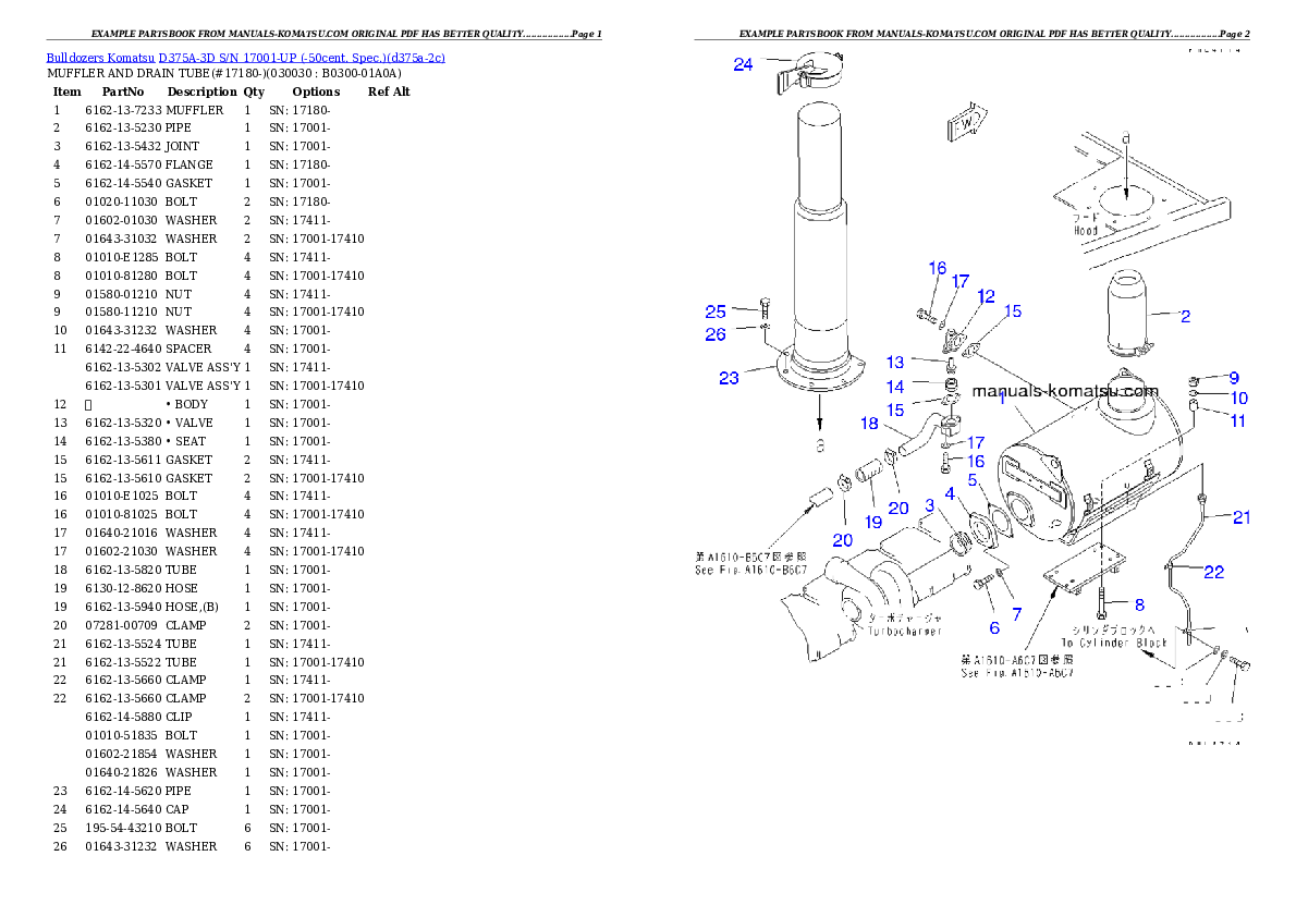 D375A-3D S/N 17001-UP (-50cent. Spec.) Partsbook