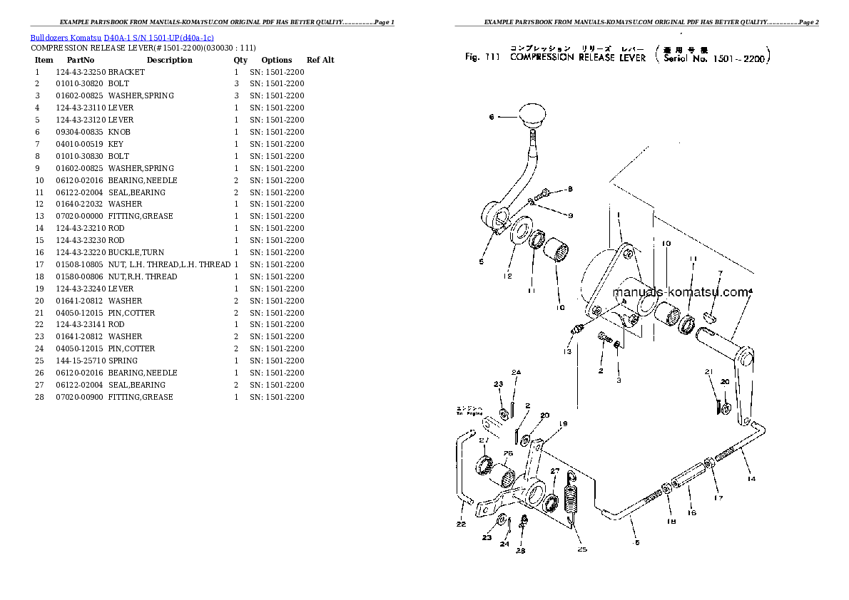 D40A-1 S/N 1501-UP Partsbook