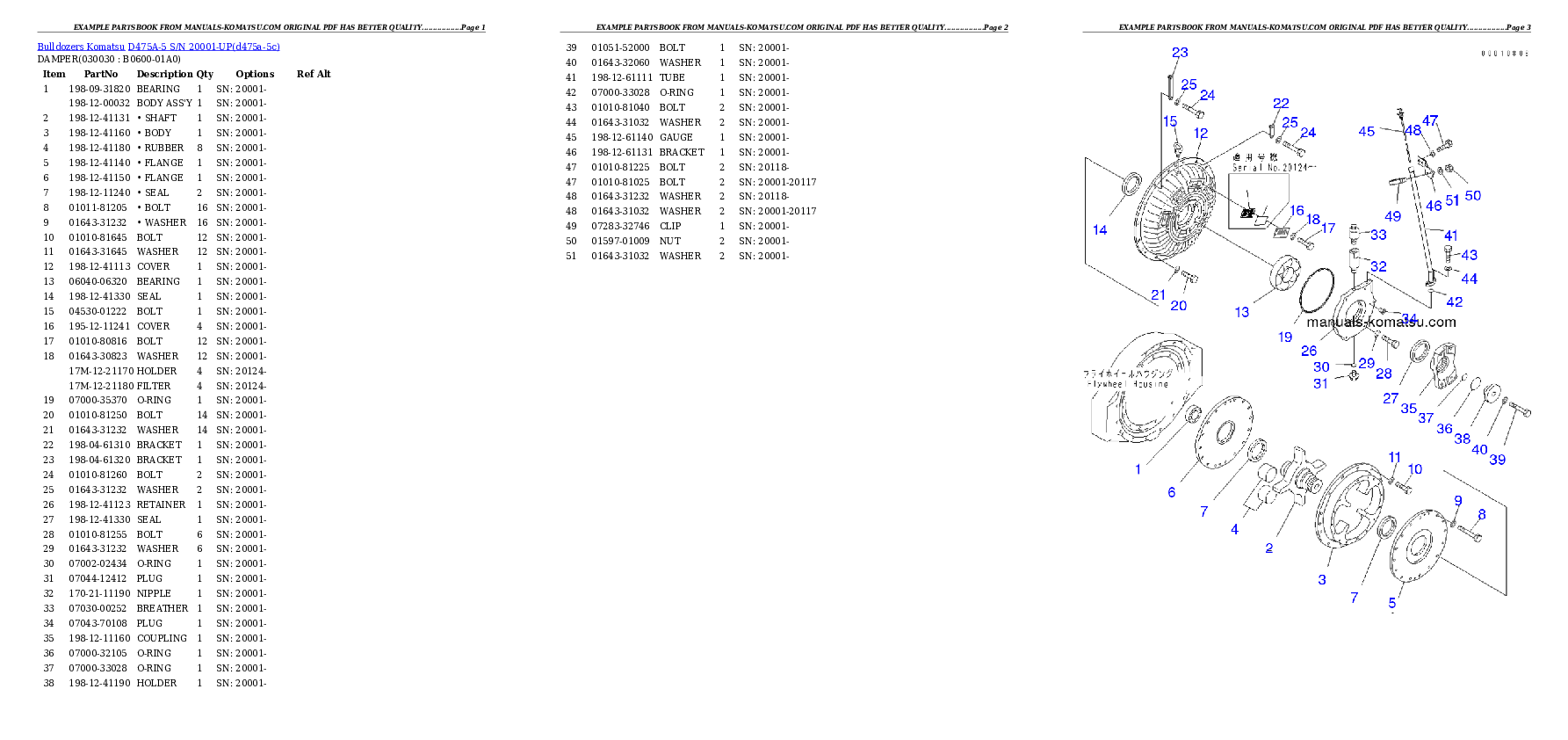 D475A-5 S/N 20001-UP Partsbook