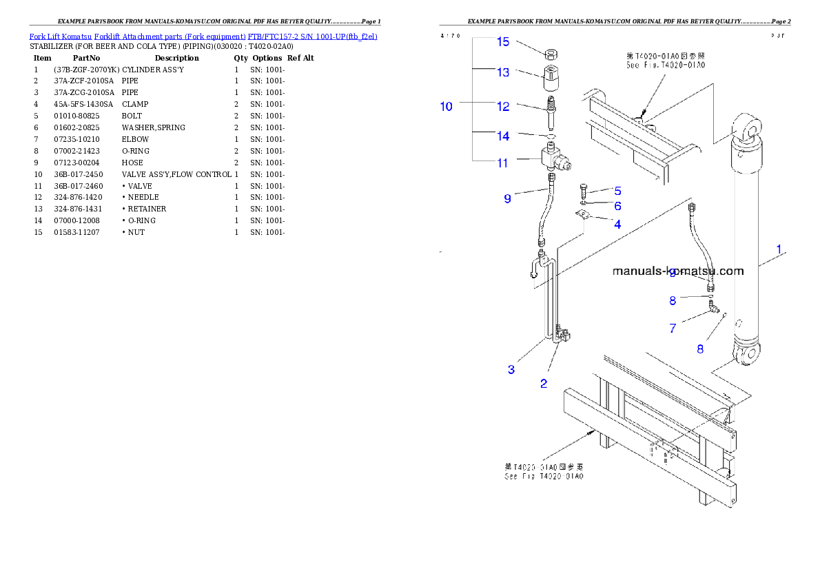 FTB/FTC157-2 S/N 1001-UP Partsbook