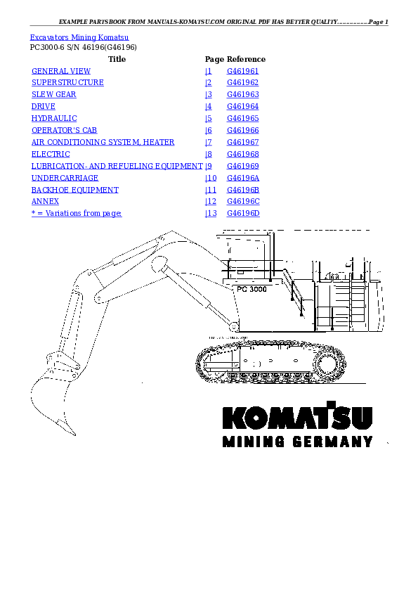 PC3000-6 S/N 46196 Partsbook