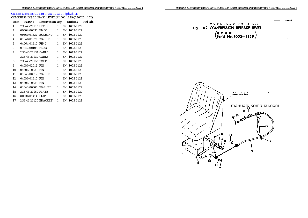 GD22H-1 S/N 1003-UP Partsbook