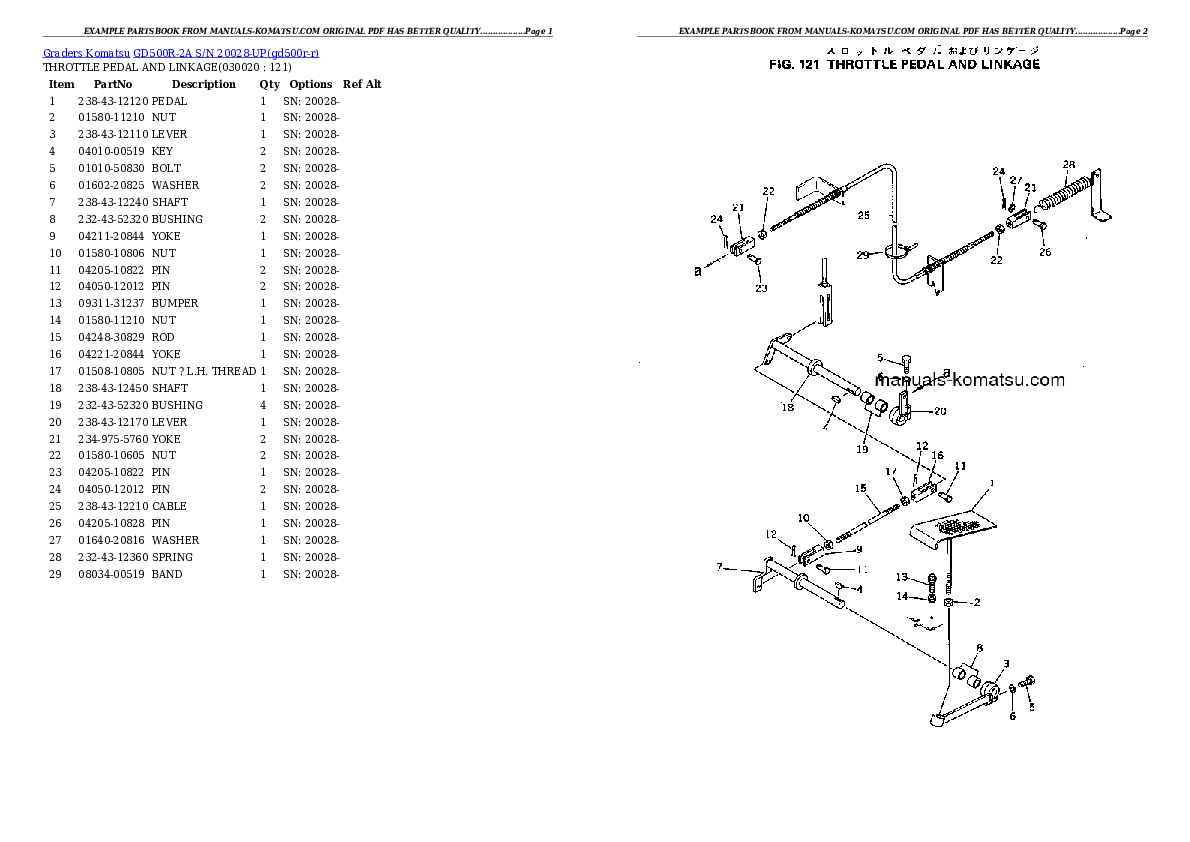 GD500R-2A S/N 20028-UP Partsbook