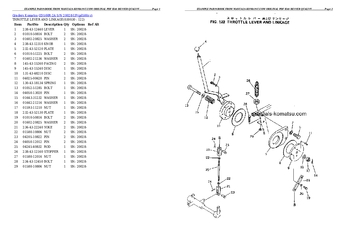 GD500R-2A S/N 20028-UP Partsbook