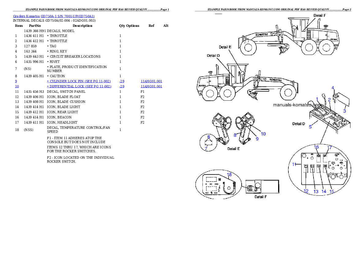 GD750A-1 S/N 7001-UP Partsbook