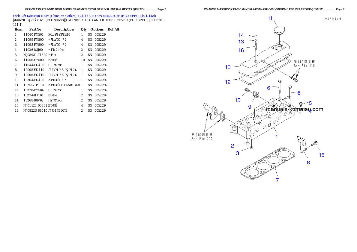 K21-1X3-TO S/N 005229-UP (ECU SPEC.) Partsbook