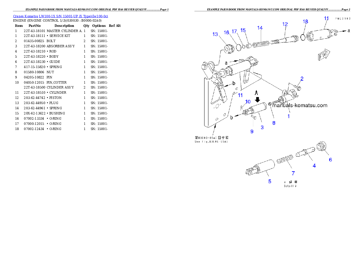 LW100-1X S/N 15001-UP (X Type) Partsbook