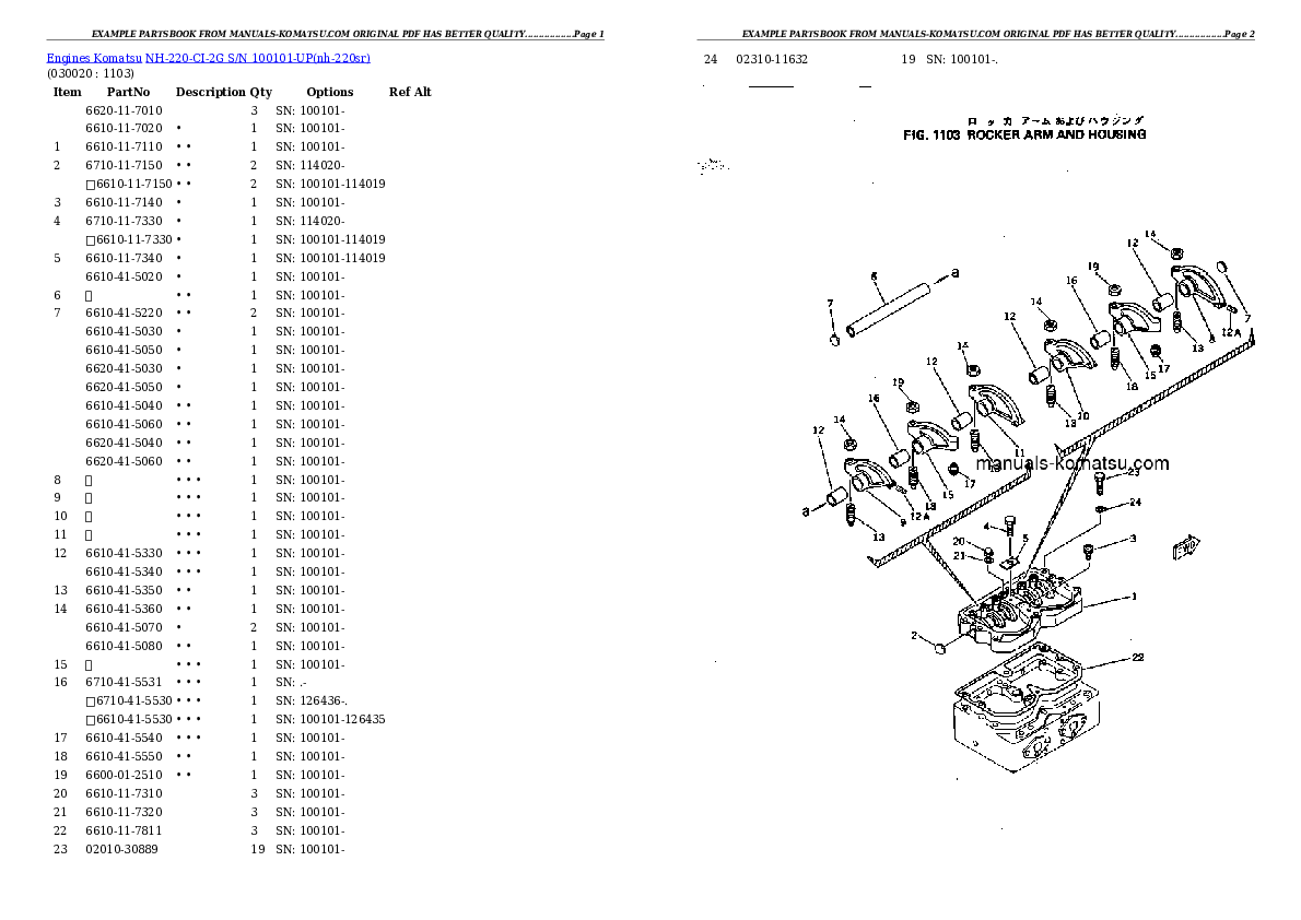 NH-220-CI-2G S/N 100101-UP Partsbook