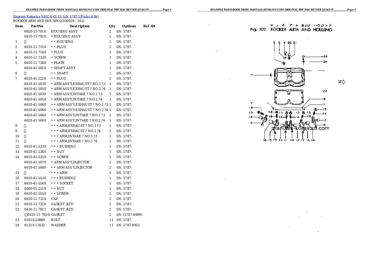 NHC-4-CI-1S S/N 5787-UP Partsbook