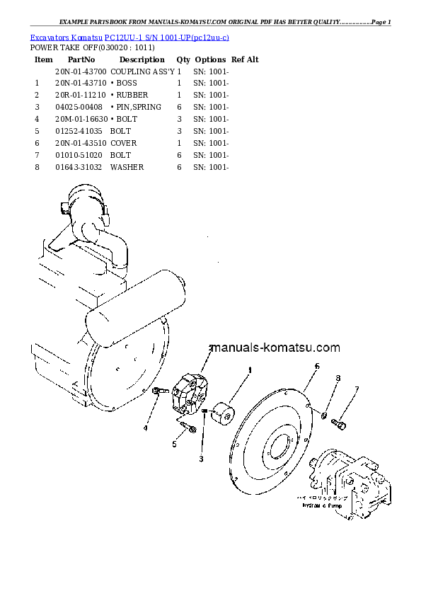 PC12UU-1 S/N 1001-UP Partsbook