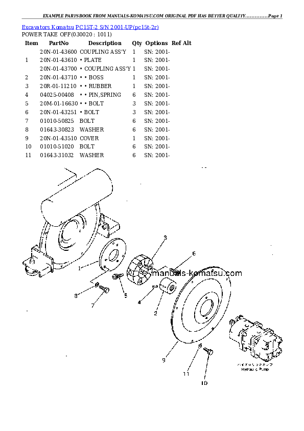 PC15T-2 S/N 2001-UP Partsbook