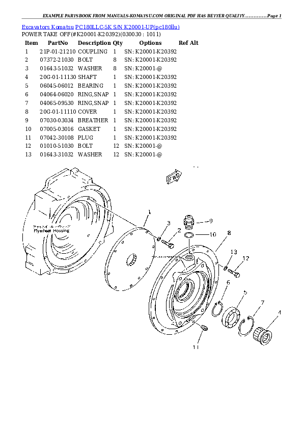 PC180LLC-5K S/N K20001-UP Partsbook