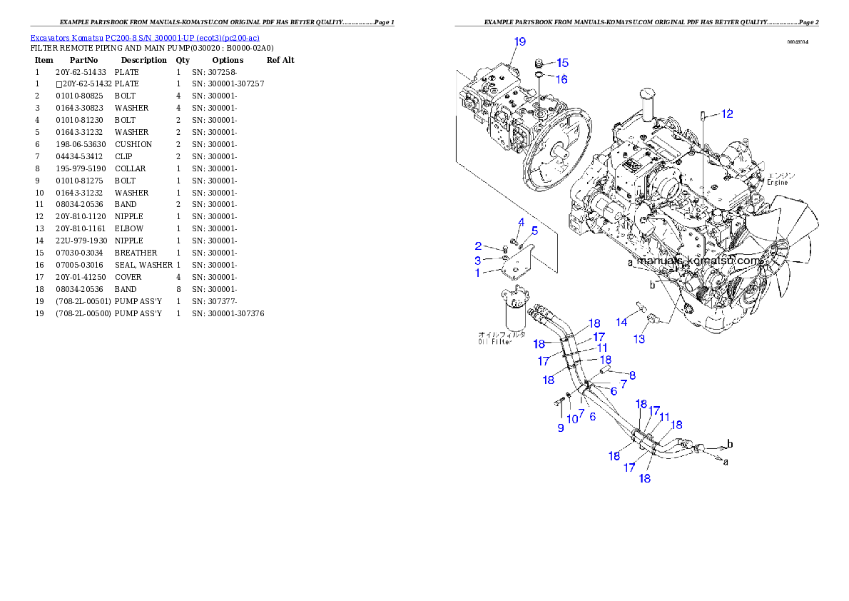 PC200-8 S/N 300001-UP (ecot3) Partsbook