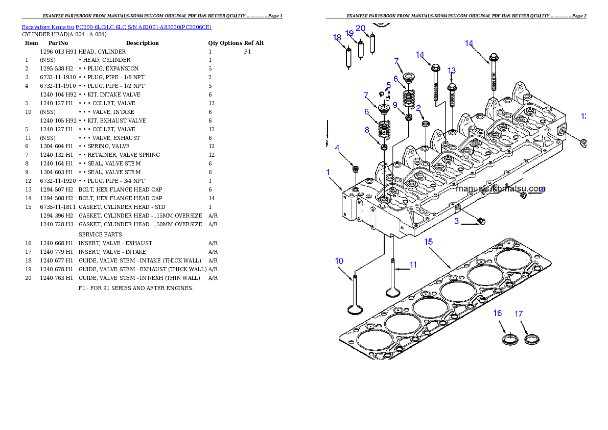 PC200-6LC/LC-6LC S/N A82001-A83000 Partsbook