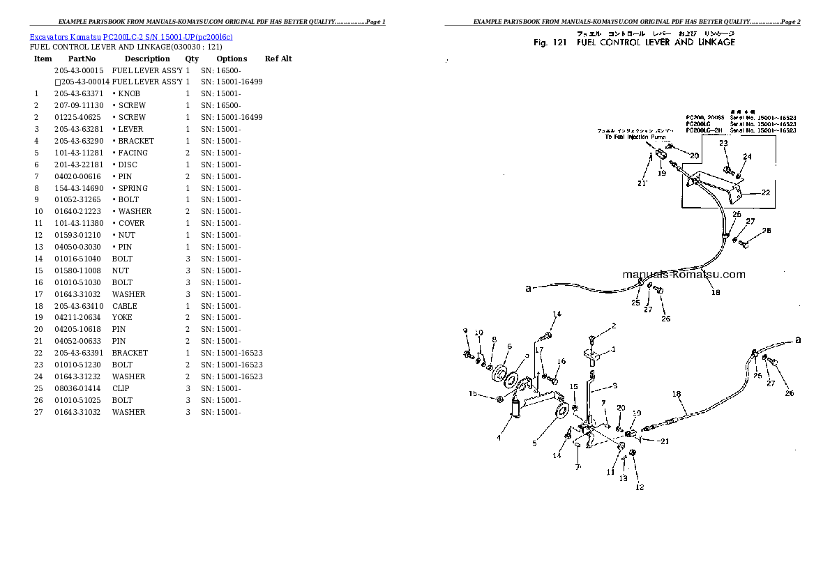 PC200LC-2 S/N 15001-UP Partsbook