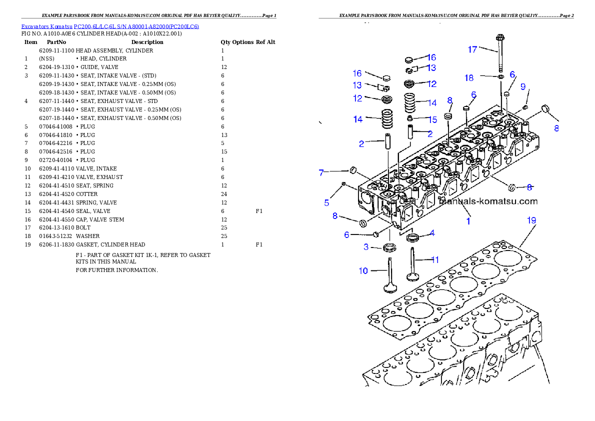 PC200-6L/LC-6L S/N A80001-A82000 Partsbook