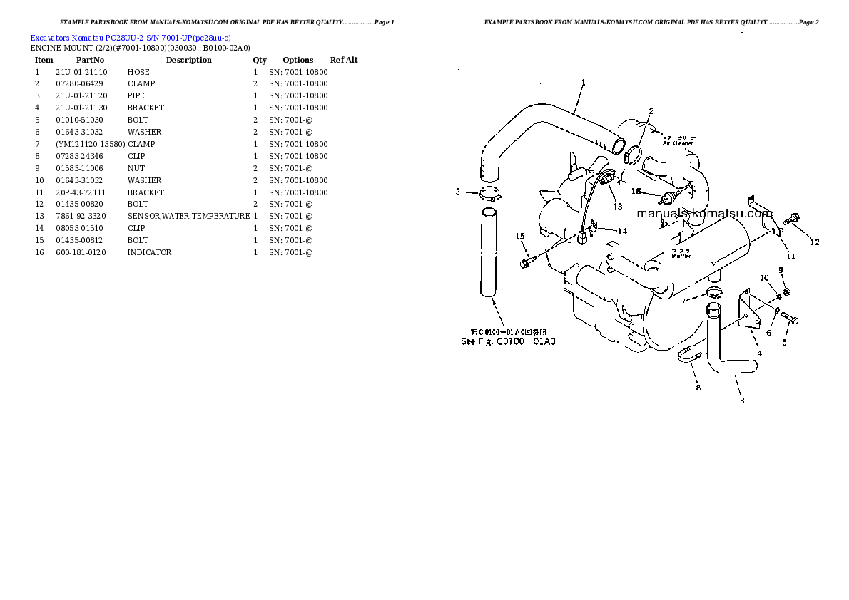 PC28UU-2 S/N 7001-UP Partsbook