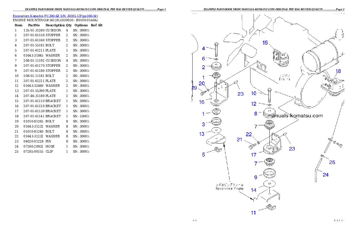 PC300-6Z S/N 30001-UP Partsbook