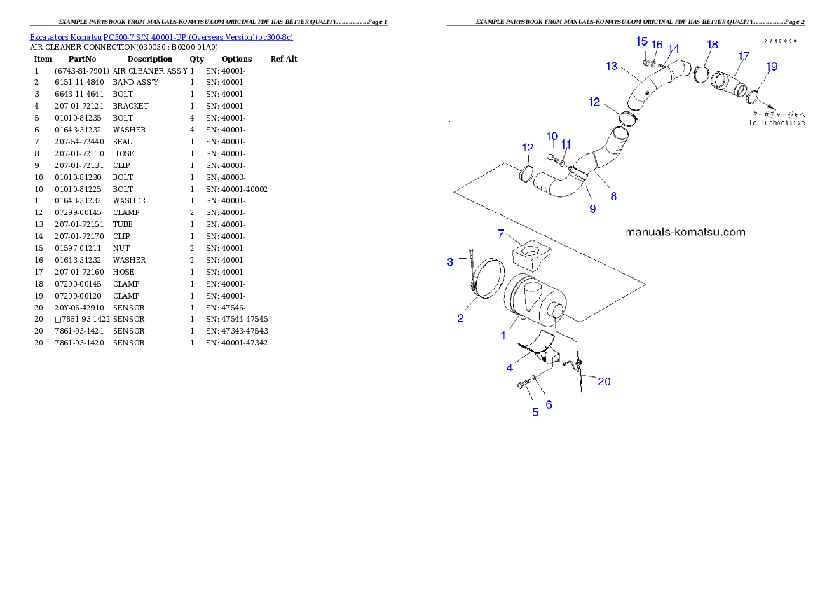 PC300-7 S/N J20001-UP Partsbook