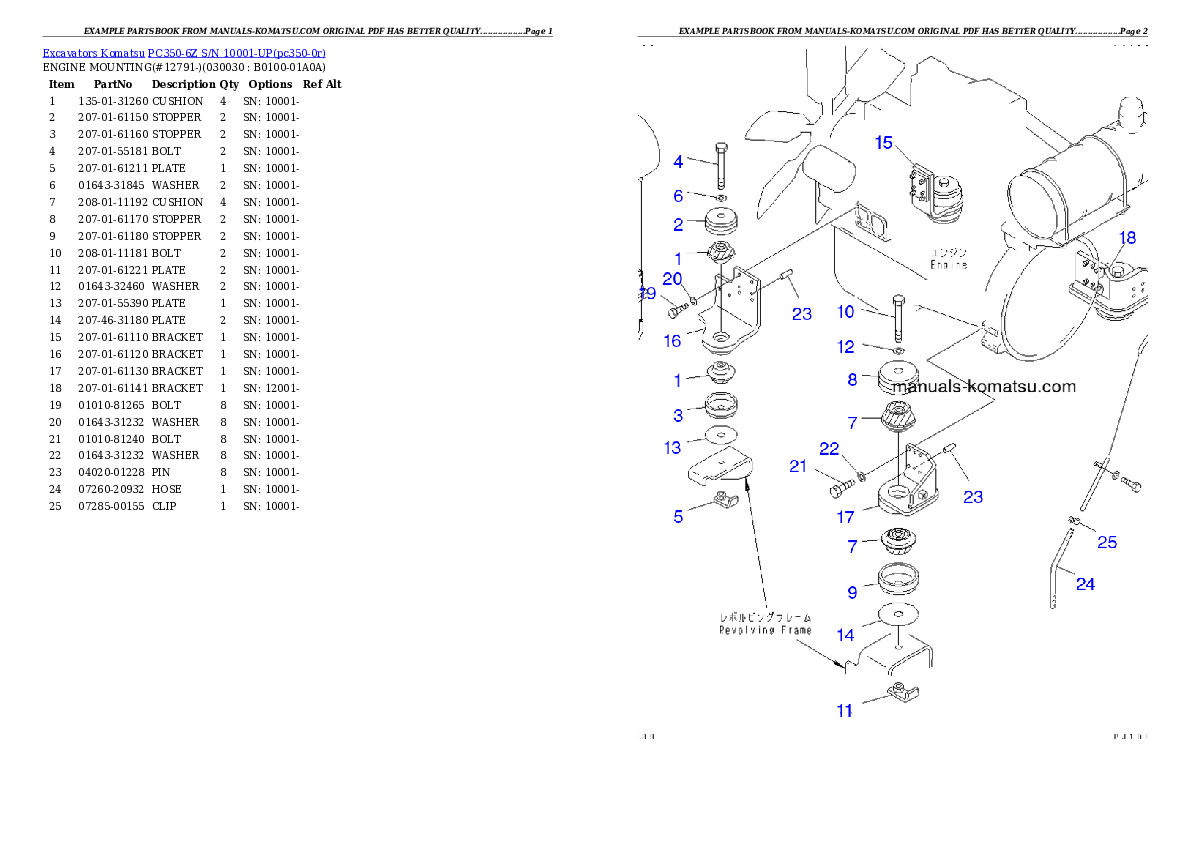 PC350-6Z S/N 10001-UP Partsbook