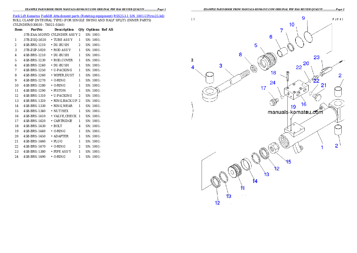 RSS253-1 S/N 1001-UP Partsbook