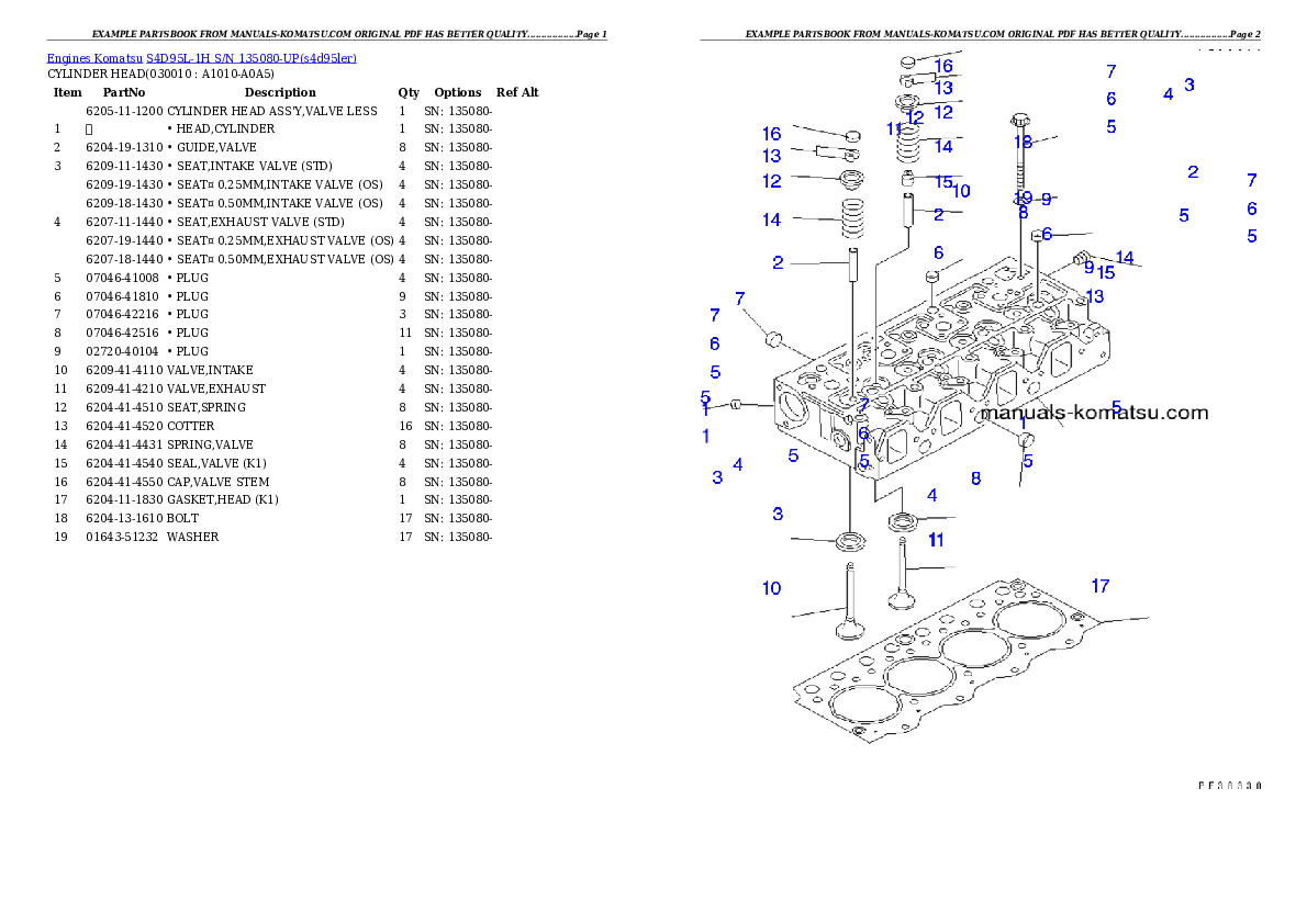 S4D95L-1H S/N 135080-UP Partsbook