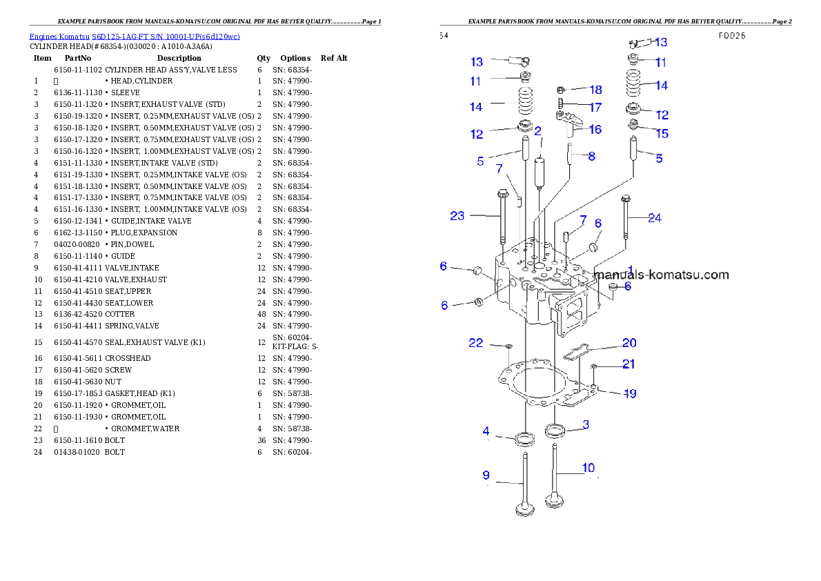 S6D125-1AG-FT S/N 10001-UP Partsbook