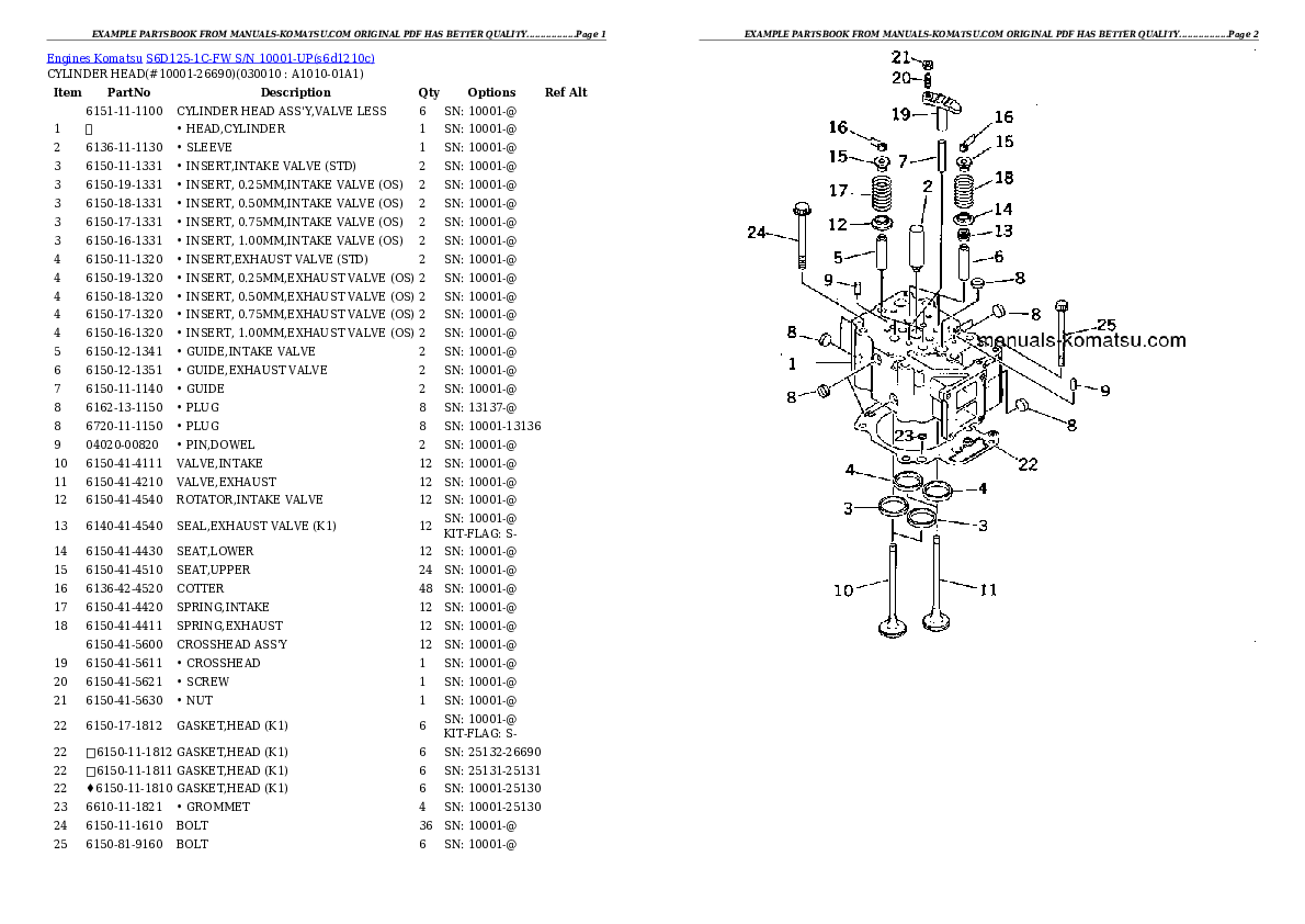 S6D125-1C-FW S/N 10001-UP Partsbook