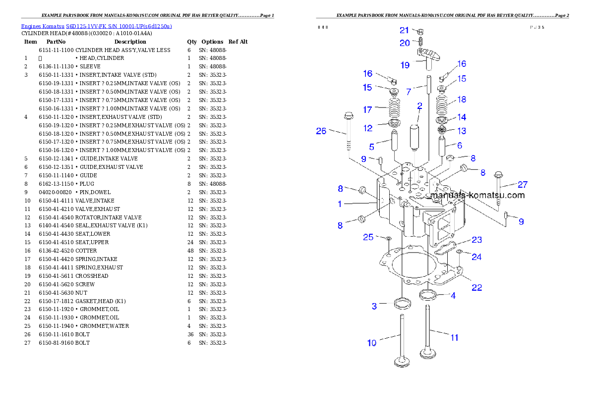 S6D125-1VV-FK S/N 10001-UP Partsbook