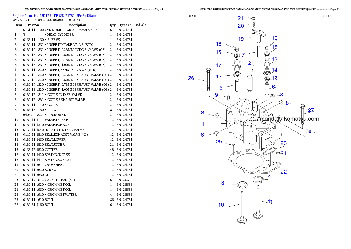 S6D125-1FF S/N 24781-UP Partsbook