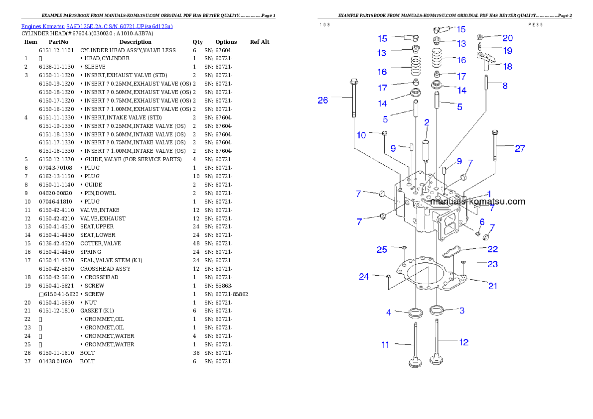 SA6D125E-2A-C S/N 60721-UP Partsbook