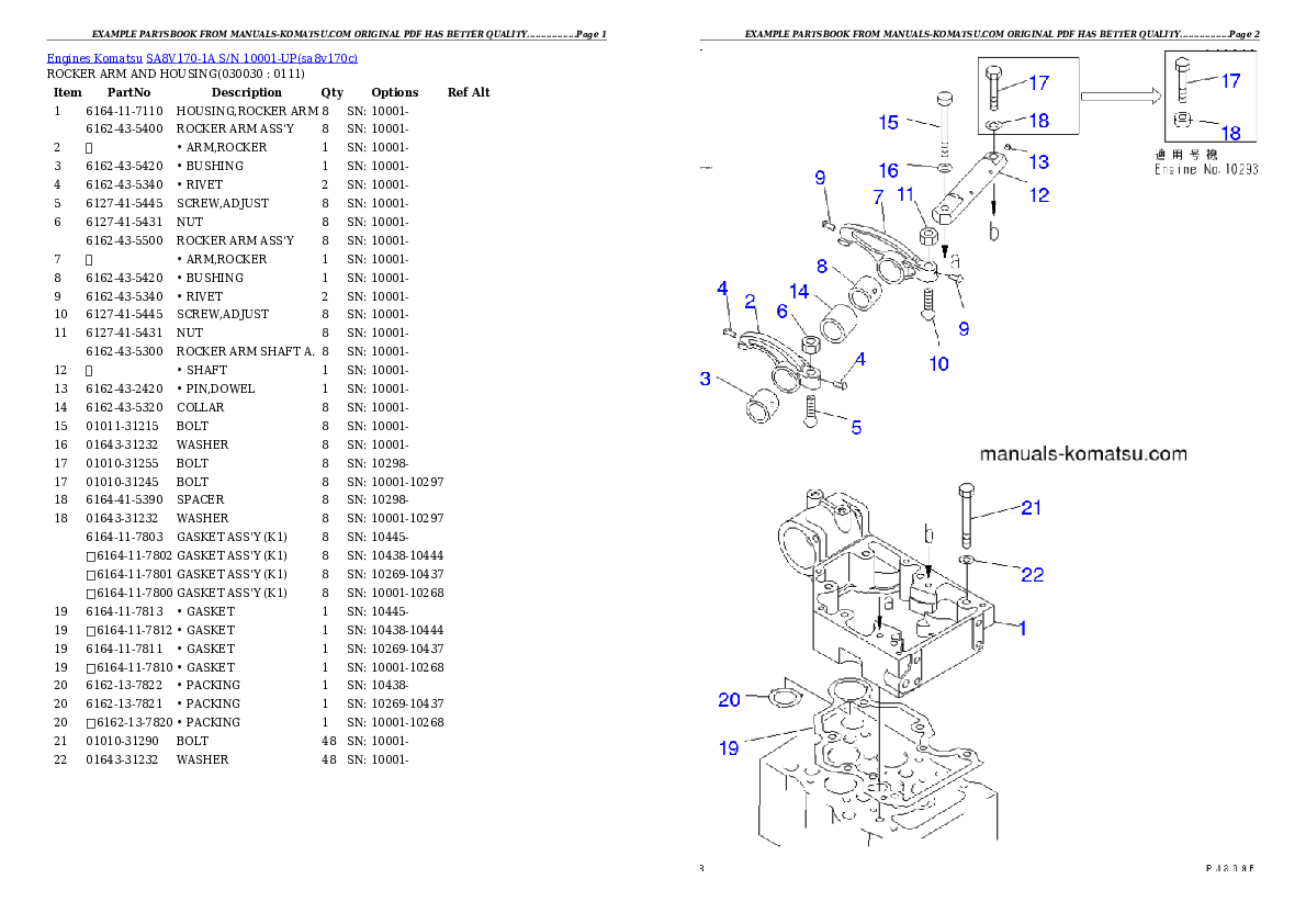 SA8V170-1A S/N 10001-UP Partsbook