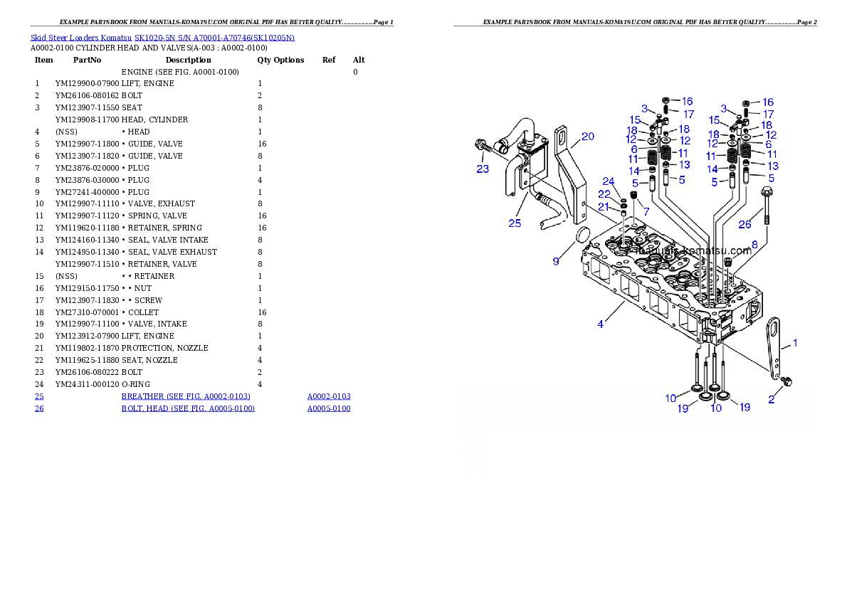 SK1020-5N S/N A70001-A70746 Partsbook